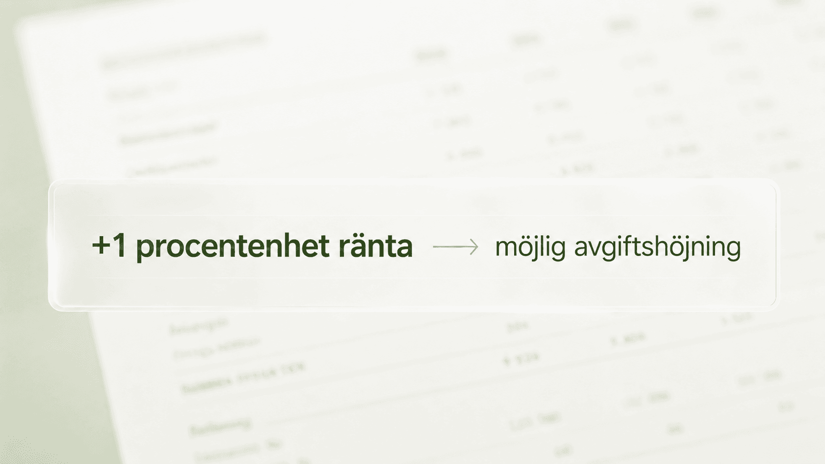Illustration som visar att en procentenhets högre ränta kan leda till möjlig avgiftshöjning i en BRF.