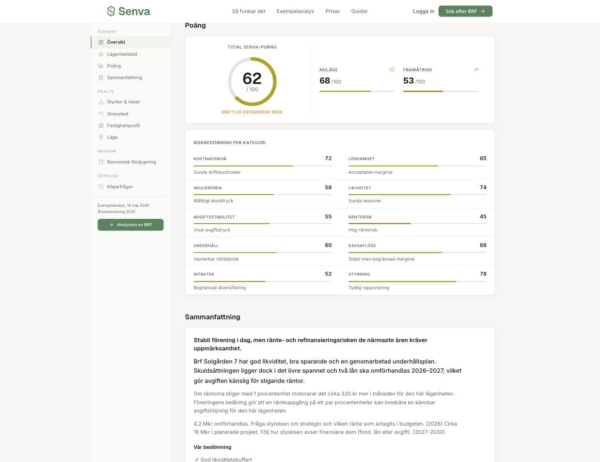 Senva-analys av sparande, skuld och underhåll i en bostadsrättsförening